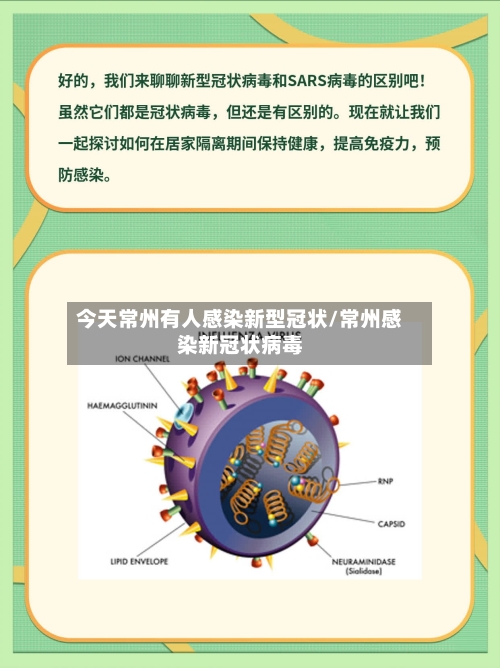今天常州有人感染新型冠状/常州感染新冠状病毒