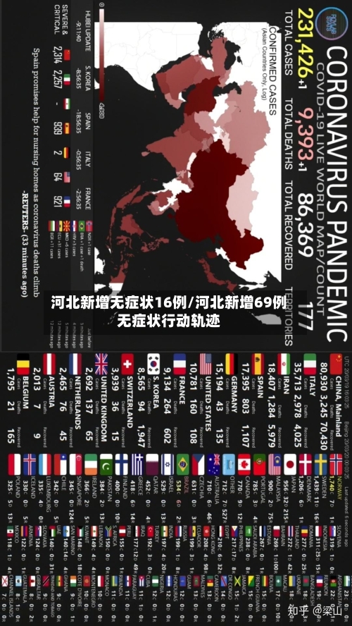 河北新增无症状16例/河北新增69例无症状行动轨迹-第2张图片