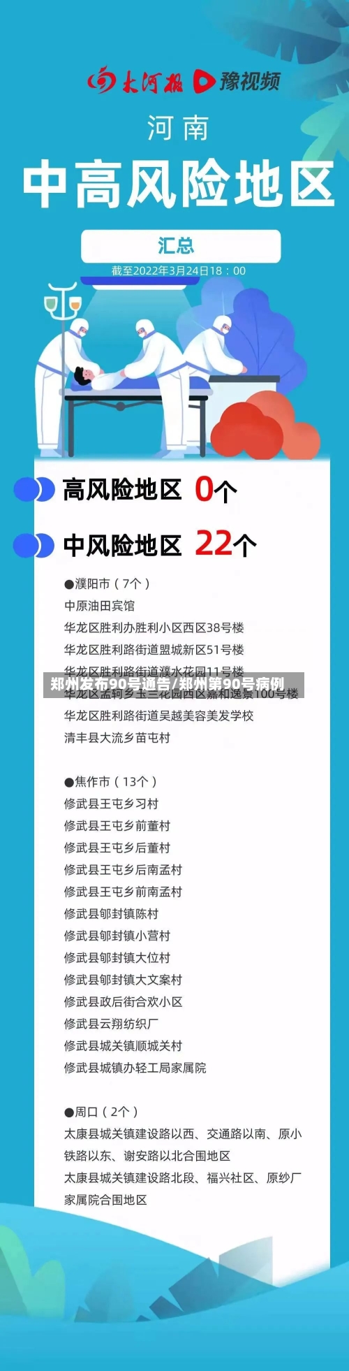 郑州发布90号通告/郑州第90号病例-第3张图片