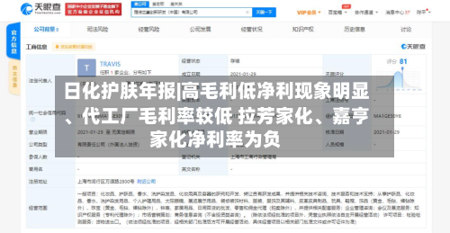 日化护肤年报|高毛利低净利现象明显、代工厂毛利率较低 拉芳家化、嘉亨家化净利率为负-第2张图片