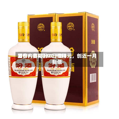 酒价内参5月20日费用发布：青花汾20下跌3元，创近一月新低-第3张图片