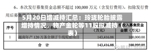5月20日增减持汇总：玲珑轮胎披露增持情况，物产金轮等11股拟减持（表）-第2张图片