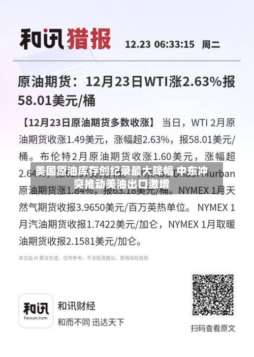 美国原油库存创纪录最大降幅 中东冲突推动美油出口激增-第3张图片
