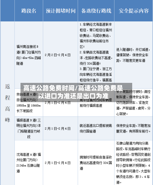 高速公路免费时间/高速公路免费是以进口为准还是出口为准