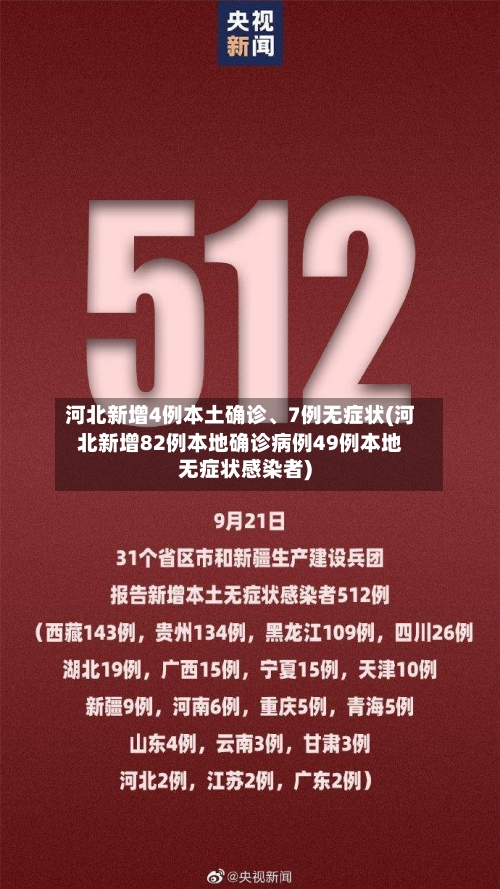 河北新增4例本土确诊、7例无症状(河北新增82例本地确诊病例49例本地无症状感染者)-第2张图片