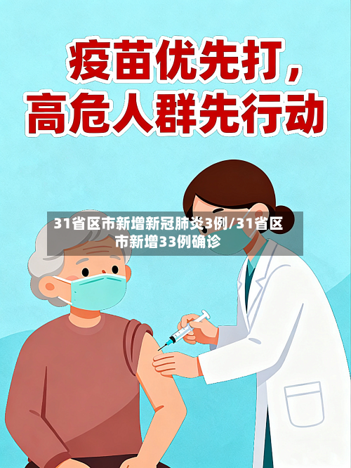 31省区市新增新冠肺炎3例/31省区市新增33例确诊-第2张图片