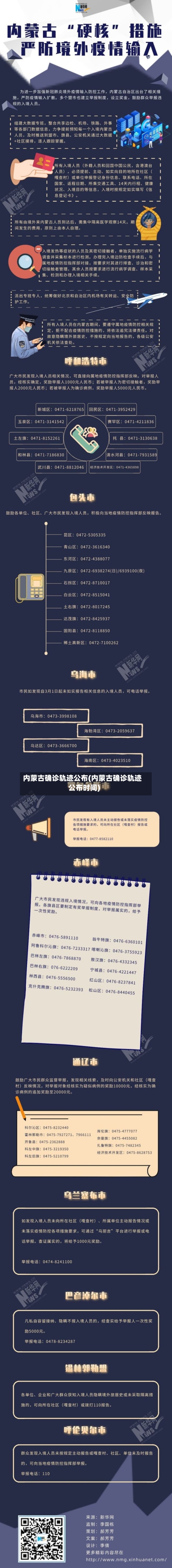 内蒙古确诊轨迹公布(内蒙古确诊轨迹公布时间)