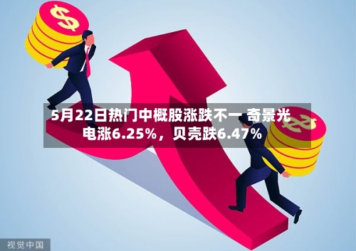 5月22日热门中概股涨跌不一 奇景光电涨6.25%，贝壳跌6.47%-第2张图片