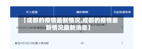 【成都的疫情最新情况,成都的疫情最新情况最新消息】-第2张图片