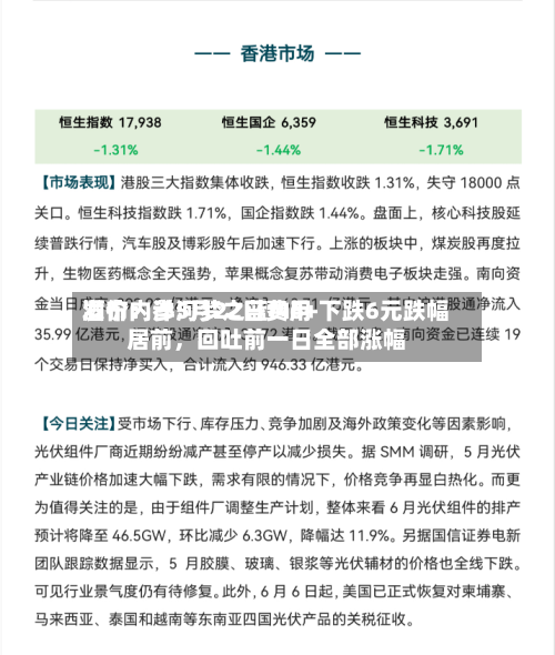 酒价内参5月22日费用发布：洋河梦之蓝M6+下跌6元跌幅居前，回吐前一日全部涨幅