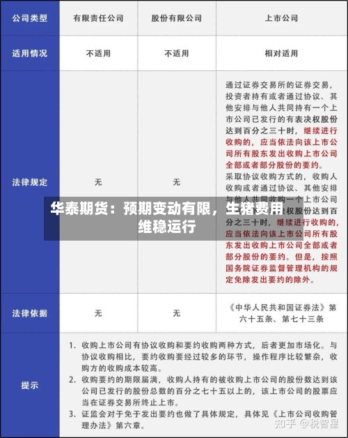 华泰期货：预期变动有限	，生猪费用维稳运行-第2张图片