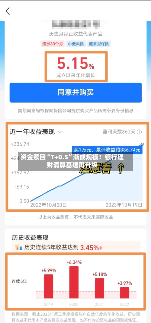 资金赎回“T+0.5”渐成规模！银行理财清算基建再升级-第3张图片