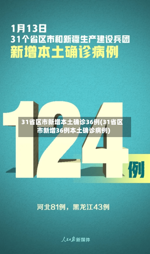 31省区市新增本土确诊36例(31省区市新增36例本土确诊病例)