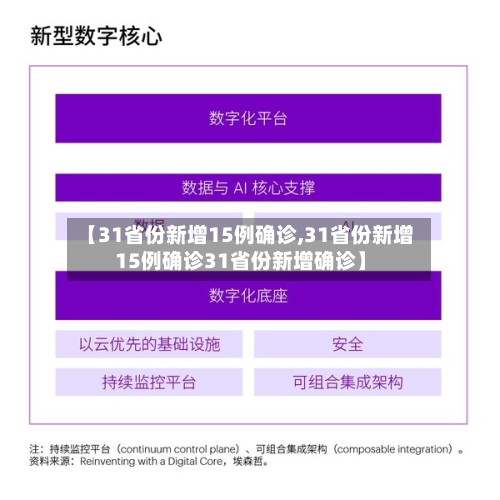 【31省份新增15例确诊,31省份新增15例确诊31省份新增确诊】