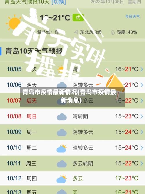 青岛市疫情最新情况(青岛市疫情最新消息)