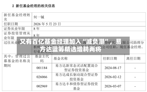又有百亿基金经理加入“减负潮”，易方达蓝筹精选增聘两将