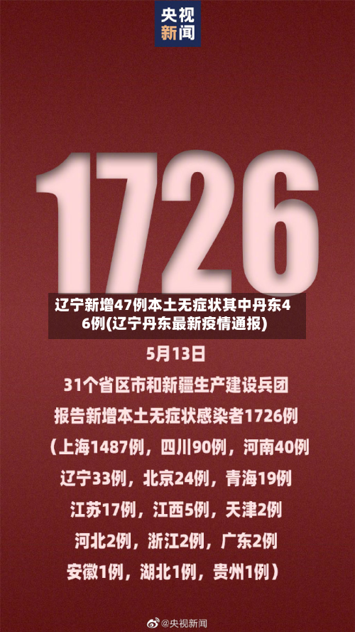 辽宁新增47例本土无症状其中丹东46例(辽宁丹东最新疫情通报)