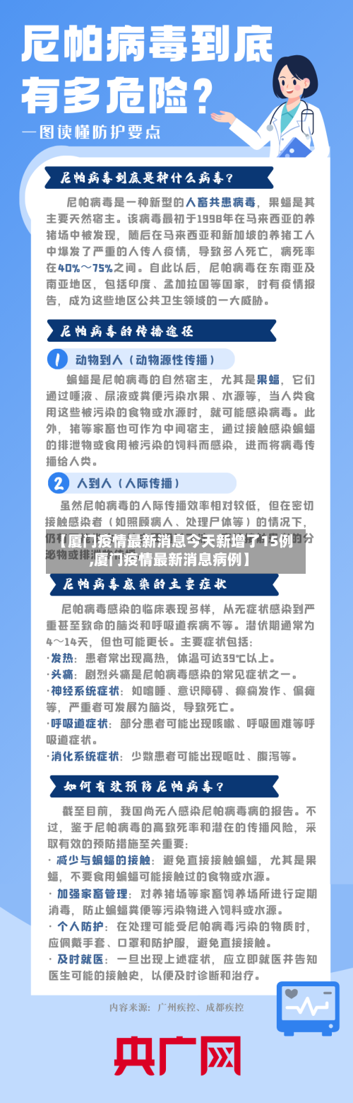 【厦门疫情最新消息今天新增了15例,厦门疫情最新消息病例】-第2张图片