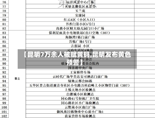 【昆明7万余人被赋黄码,昆明发布黄色预警】-第2张图片