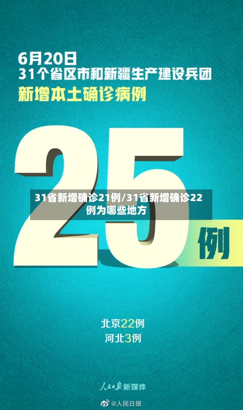 31省新增确诊21例/31省新增确诊22例为哪些地方-第3张图片