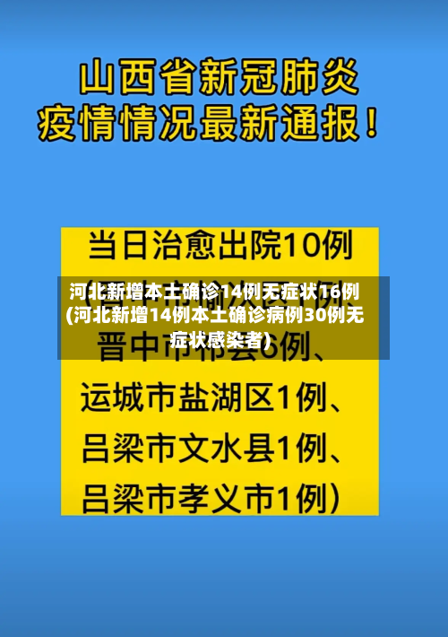河北新增本土确诊14例无症状16例(河北新增14例本土确诊病例30例无症状感染者)