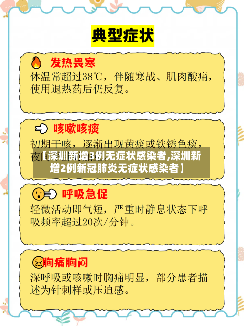 【深圳新增3例无症状感染者,深圳新增2例新冠肺炎无症状感染者】-第3张图片