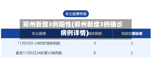 郑州新增3例阳性(郑州新增3例确诊病例详情)-第2张图片