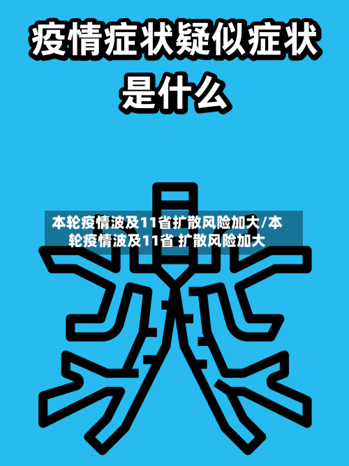 本轮疫情波及11省扩散风险加大/本轮疫情波及11省 扩散风险加大-第2张图片
