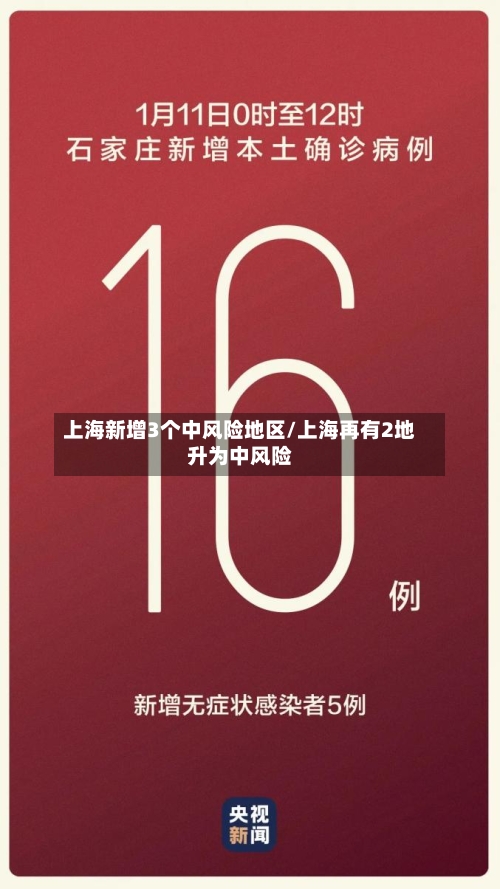 上海新增3个中风险地区/上海再有2地升为中风险-第3张图片