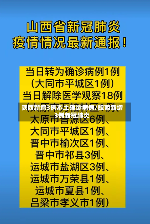 陕西新增3例本土确诊病例/陕西新增3例新冠肺炎