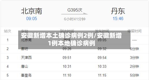 安徽新增本土确诊病例2例/安徽新增1例本地确诊病例-第2张图片