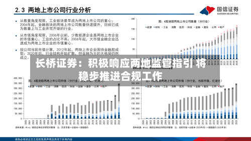 长桥证券：积极响应两地监管指引 将稳步推进合规工作-第3张图片