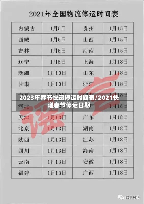 2023年春节快递停运时间表/2021快递春节停运日期