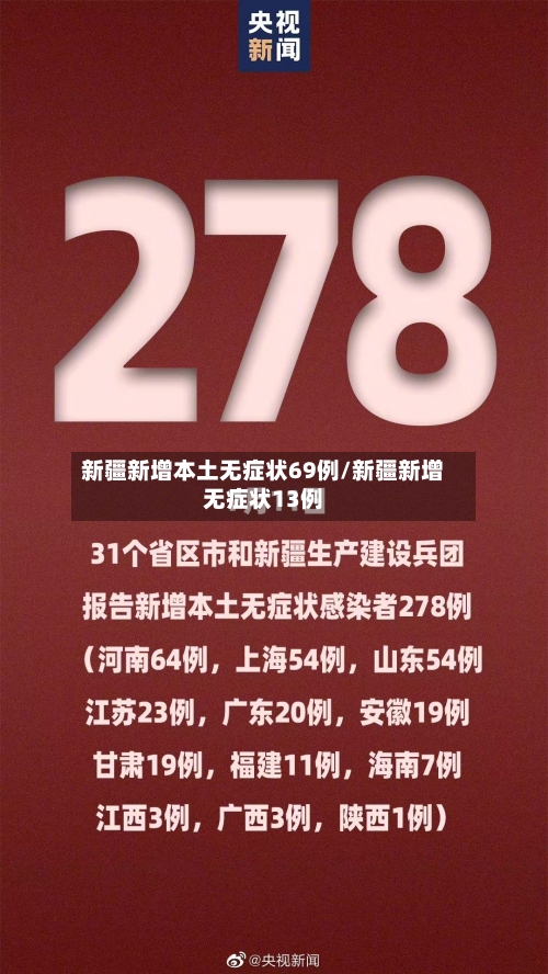 新疆新增本土无症状69例/新疆新增无症状13例-第2张图片