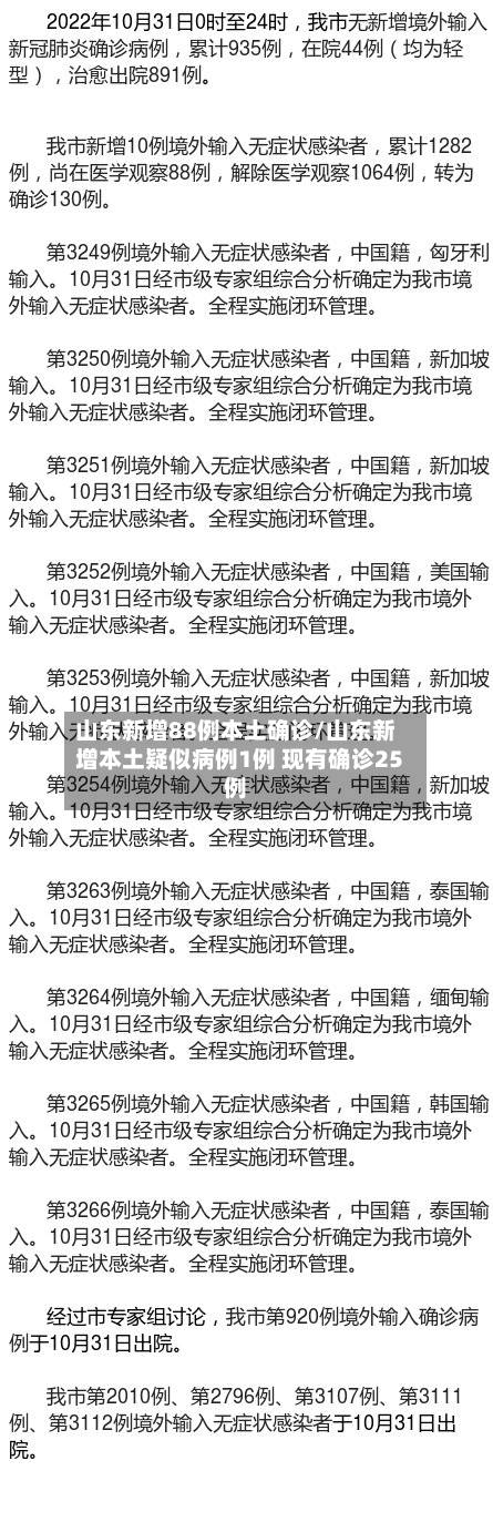 山东新增88例本土确诊/山东新增本土疑似病例1例 现有确诊25例