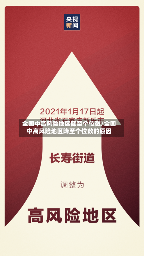 全国中高风险地区降至个位数/全国中高风险地区降至个位数的原因-第2张图片
