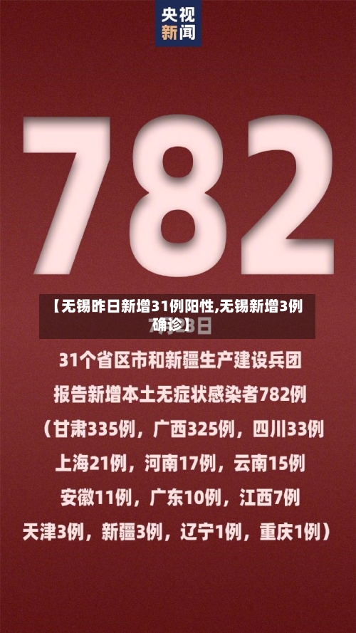 【无锡昨日新增31例阳性,无锡新增3例确诊】