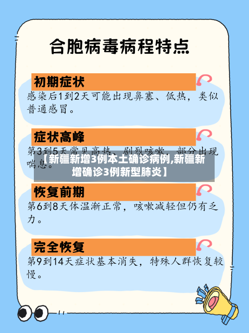 【新疆新增3例本土确诊病例,新疆新增确诊3例新型肺炎】