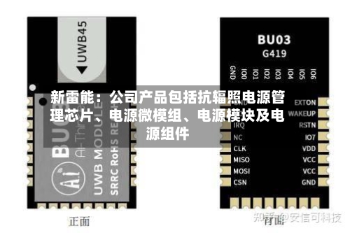 新雷能：公司产品包括抗辐照电源管理芯片、电源微模组、电源模块及电源组件-第2张图片