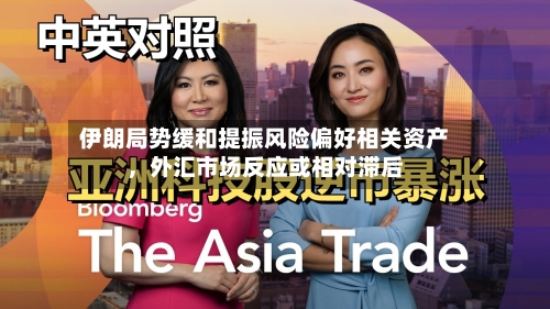 伊朗局势缓和提振风险偏好相关资产，外汇市场反应或相对滞后-第2张图片