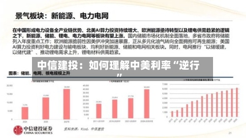 中信建投：如何理解中美利率“逆行”-第3张图片