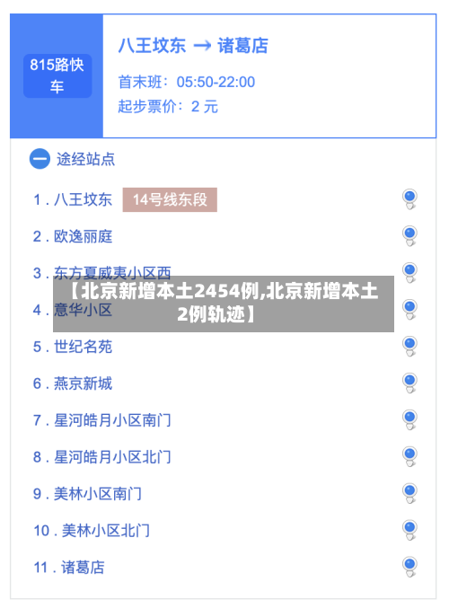 【北京新增本土2454例,北京新增本土2例轨迹】-第2张图片