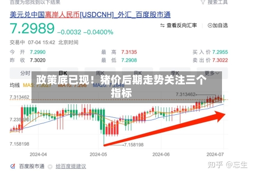 政策底已现!猪价后期走势关注三个指标