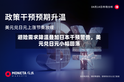 避险需求降温叠加日本干预警告，美元兑日元小幅回落-第2张图片