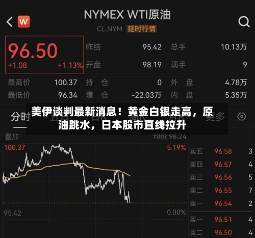 美伊谈判最新消息！黄金白银走高，原油跳水，日本股市直线拉升-第2张图片
