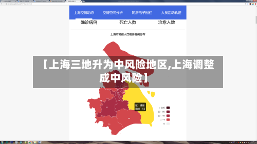 【上海三地升为中风险地区,上海调整成中风险】-第1张图片