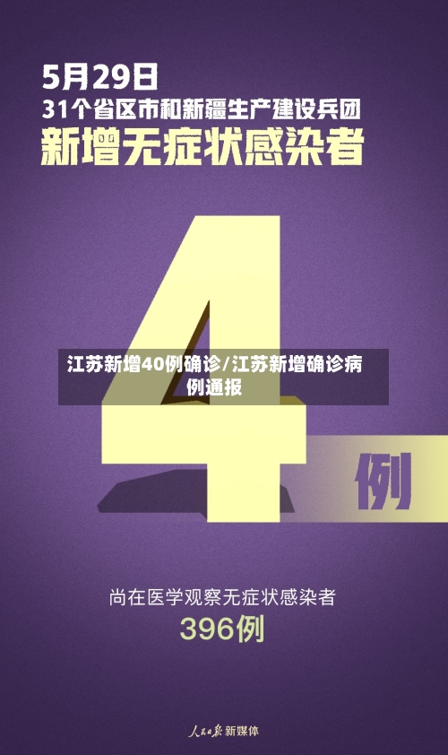江苏新增40例确诊/江苏新增确诊病例通报