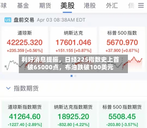 利好消息提振，日经225指数史上首破65000点	，布油跌破100美元-第3张图片
