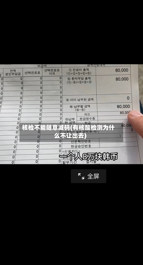 核检不能随意减码(有核酸检测为什么不让出去)-第2张图片