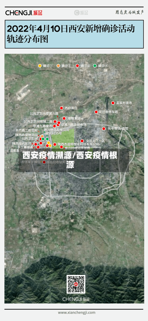 西安疫情溯源/西安疫情根源-第2张图片